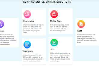do a social media marketingany businesslww