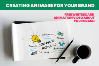 design your brand style guide, brand book and brand manual
