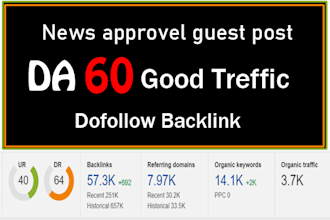 publish guest post on 60 da and good traffic general news website
