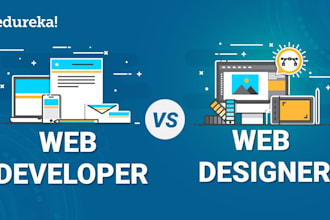 develop responsive wordpress website design or web design