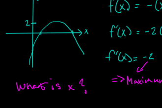 help you understand mathematics