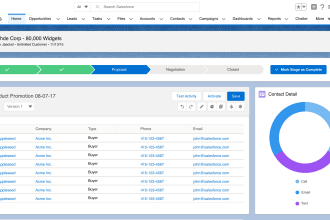 develop salesforce projects sketch,xd,figma