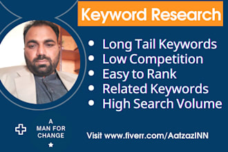 do premium keyword research for easy ranking and profitable results