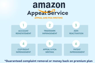 consult on amazon complaints for trademark , copyright, patent infringement