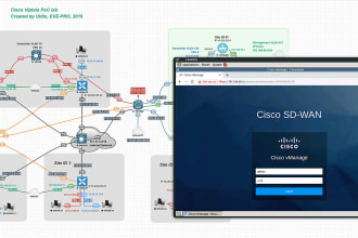 setup networking lab in eve ng, gns3, cisco packet tracer