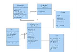 create class diagrams, erd diagrams, and all uml diagrams