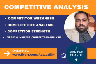conduct an in depth competitor analysis to enhance business strategy