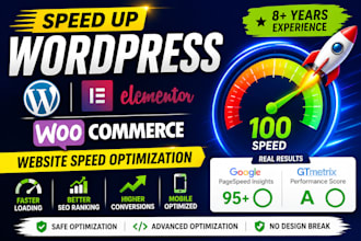 do wordpress, elementor and woocommerce speed optimization