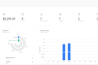 develop custom CRM system or web application using PHP laravel