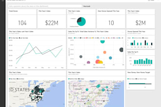 tech to make power bi dashboard,reports and dax
