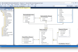 any kind of database mysql,sql server,mariadb,postgres tasks