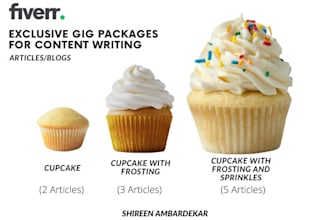 help you scale your business with my content writing skills