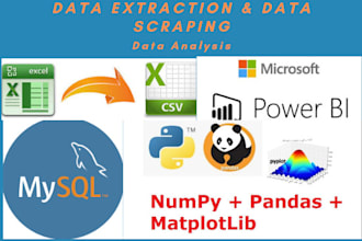 data extraction,data entry etc