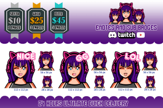 design amazing emotes and sub badges for discord, twitch