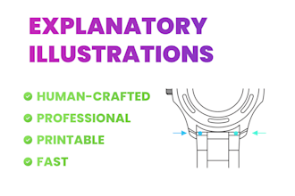 design user guide, custom instruction manual, translate