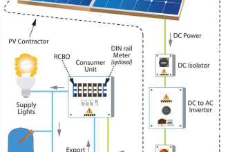 do matlab and simulink assignments for you