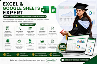 be your excel expert for formulas, spreadsheets