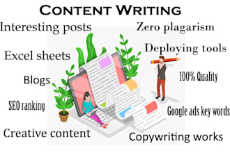 write attractive writing for your web or blog