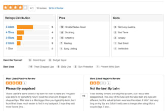write shopify product description and import review