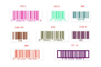 create barcode in eps, svg, png, pdf, jpg formats