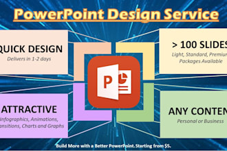 design powerpoint slides for you