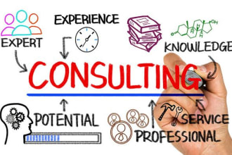 consult for food processing industry startup plan
