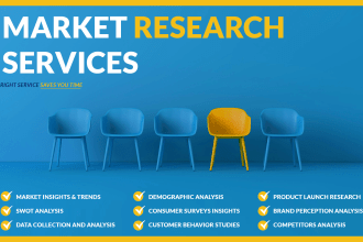 do a market research about any industry worldwide