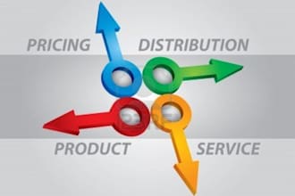 doing advertisement, online and product marketing