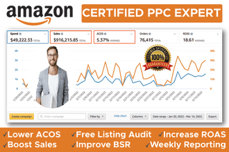 manage and optimize your amazon PPC campaign sponsored ads advertising