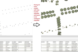 do spatial analysis and any gis task in fme, qgis,arcmap