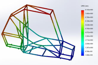 do fea and cfd analysis using ansys, comsol, solidworks, fusion 360