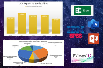 do data visualization using excel, spss, powerpoint and ms visio