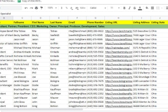 provide the list of targeted emails, linkedin lead generation