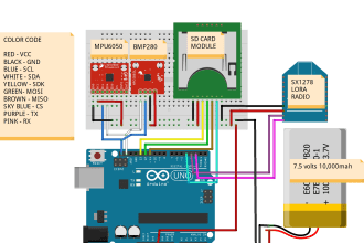 build your arduino projects
