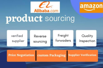 be your product sourcing agent, amazon fba pl product, supplier sourcing
