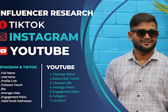 research the best instagram, tiktok and youtube influencer