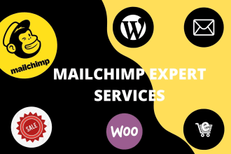 do mailchimp email template design and ecommerce automation