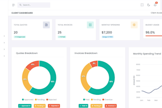develop a custom field service management software for your business