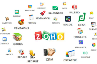 set up and customize any of your zoho application, CRM, creator, zoho one apps