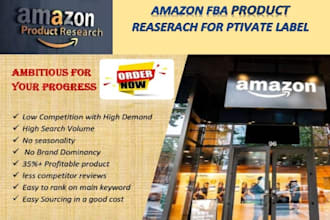 do amazon pl product hunting and amazon pl product research