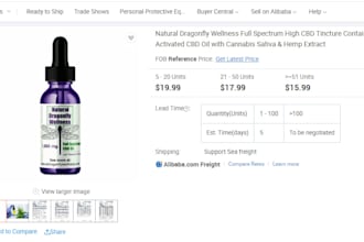 create professional product listings and SEO on alibaba