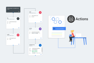 build automation workflows with github actions, circle ci