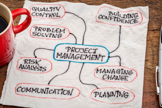 write project management, scheduling tasks