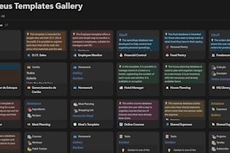 customize your notion workspace