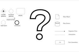 answer your questions regarding process modeling in bpmn