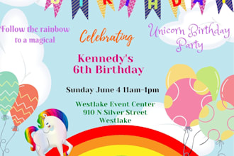 do kids birthday invitation cards based on theme