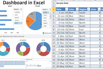 create excel formulas, graphs, pivot tables, dashboards and macros