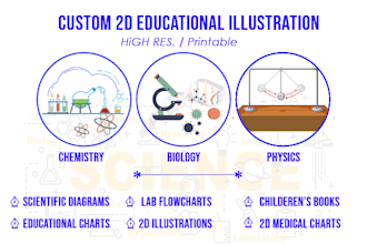draw science diagrams,  scientific illustration, educational illustrations