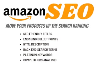 create an SEO rich amazon product listing written optimization