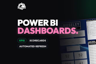 create your powerbi dashboard and reports